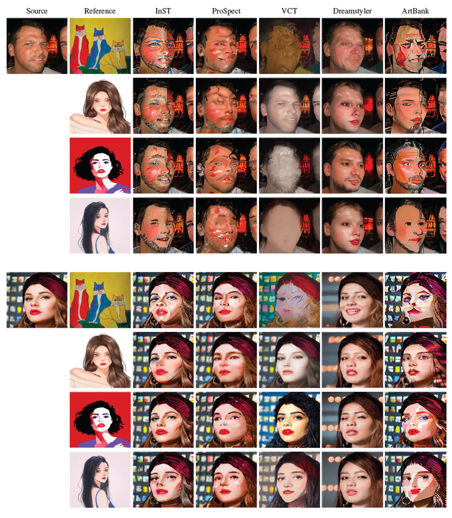 comparison2